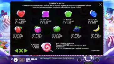 Символы и выигрыши в Sweet Bonanza Xmas Правила игры и символы слота Sweet Bonanza Xmas